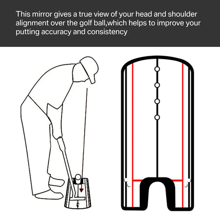 Golf mirror with text explaining its use for improving putting accuracy